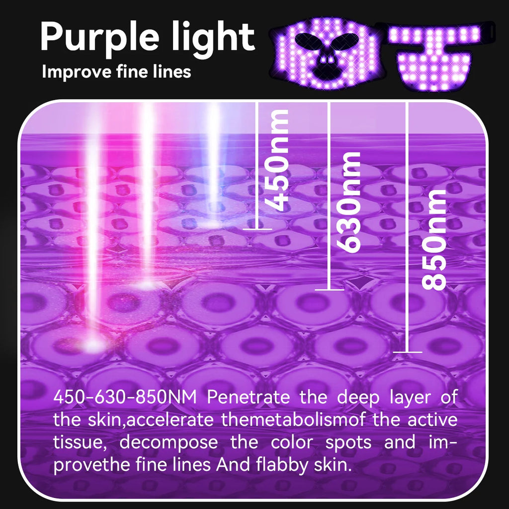 Lumière Glow Pro LED Therapy Mask — Face & Neck