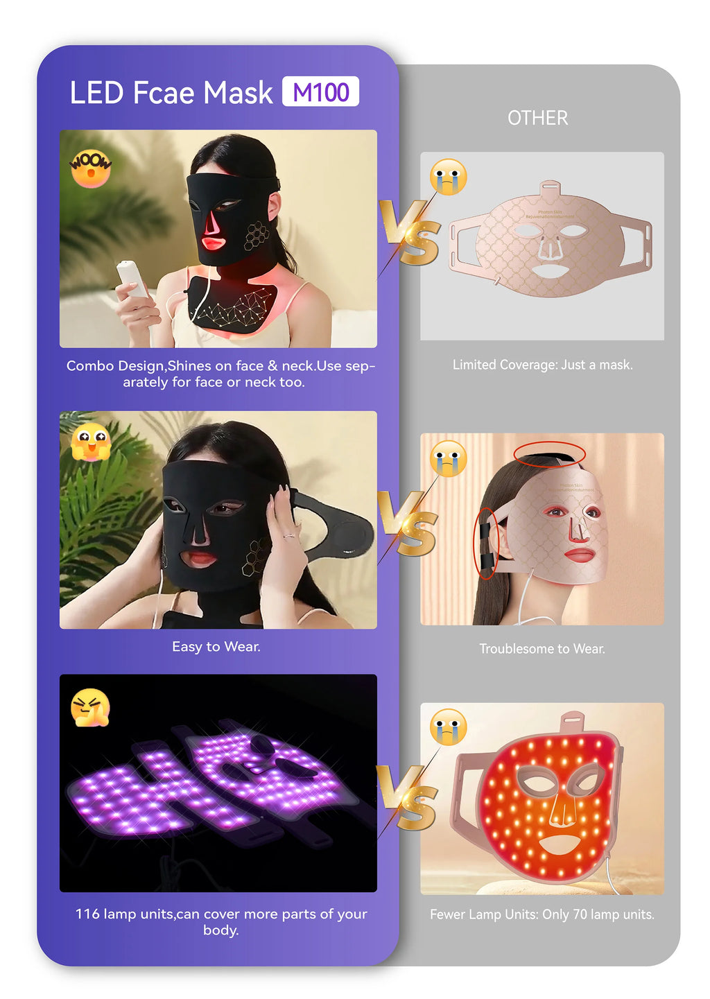 Lumière Glow Pro LED Therapy Mask — Face & Neck