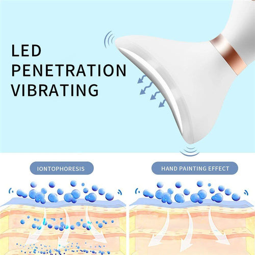 Lumière Glow Sonic Lift Massager — Twarz, Szyja & Oczy
